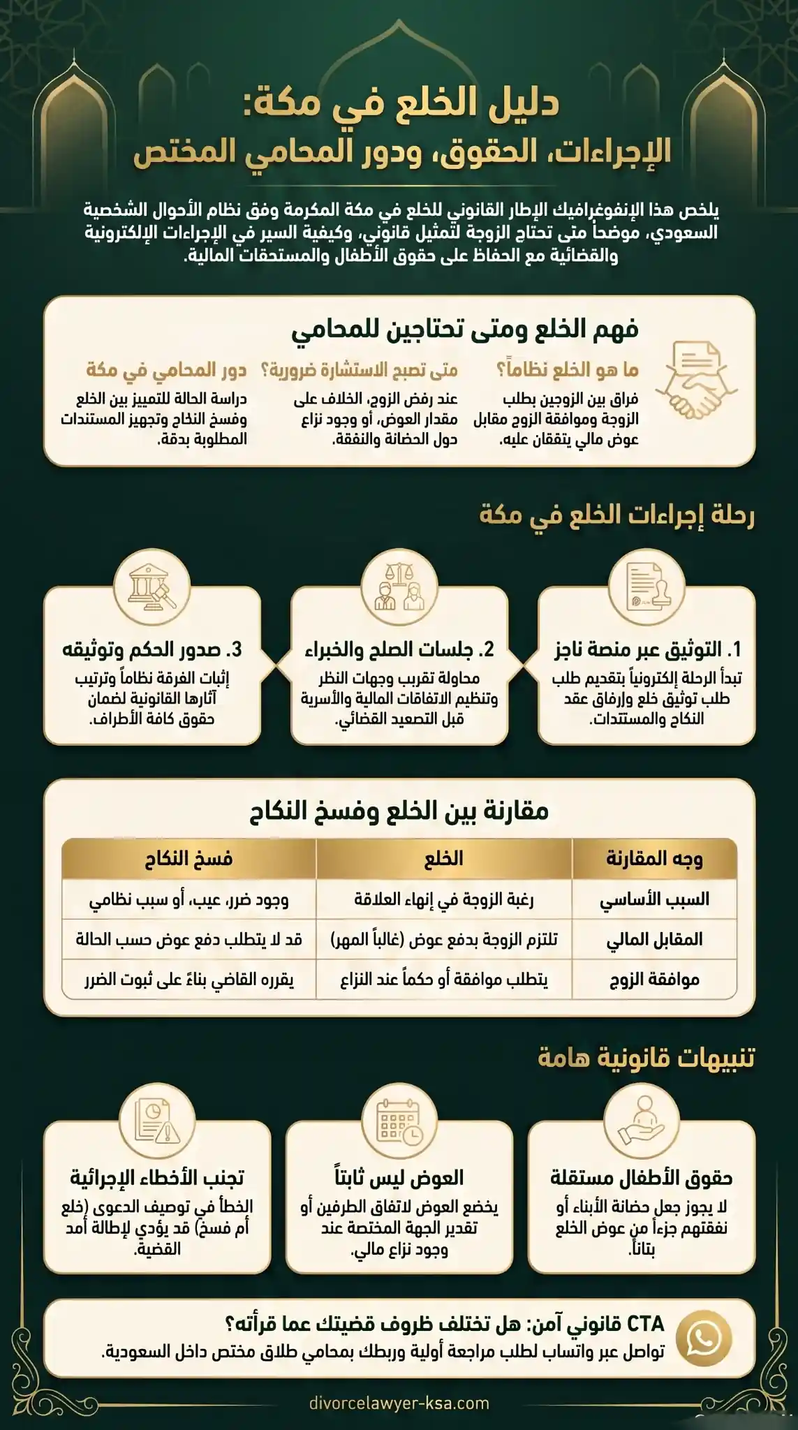 محامي خلع في مكة