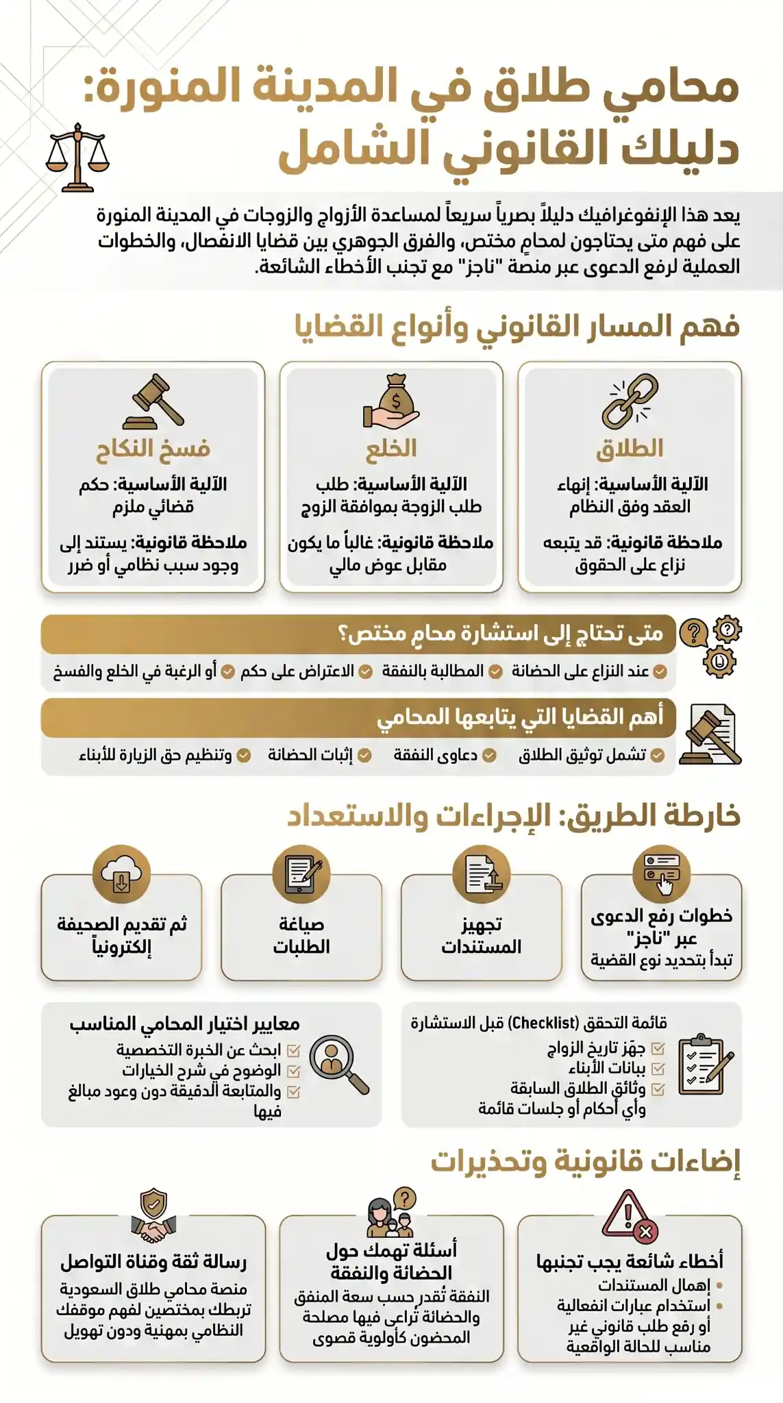 محامي طلاق في المدينة المنورة