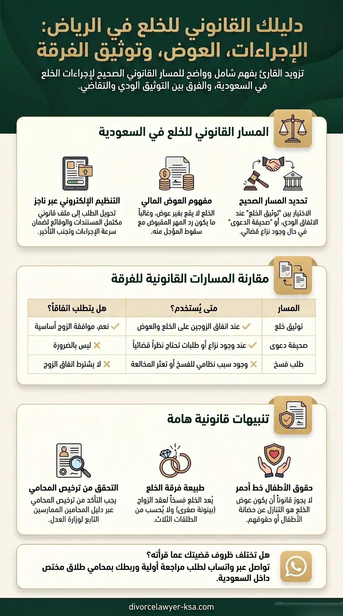 محامي خلع بالرياض