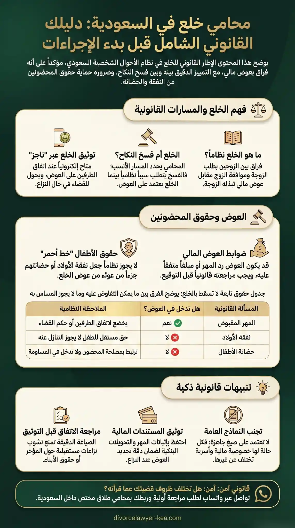 محامي خلع في السعودية